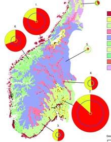 Coastal districts from S to Nordland 2.