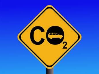 AB 32 and the Transportation Sector 30% of All Emissions New vehicle