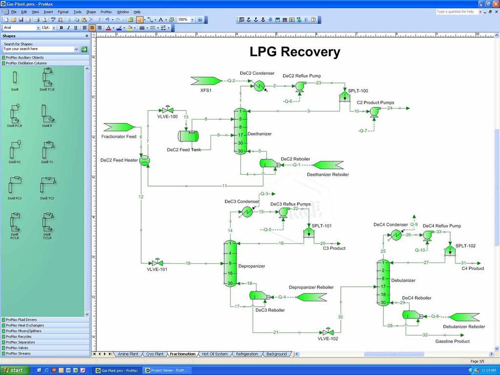 Refining Process Focus - LPG Recovery & Fractionation Process Focus - Crude Oil Refining Model