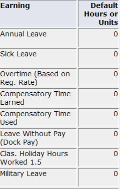 Salaried Employee Time Entry Enter Exception Time ONLY Classified EE Annual Leave Sick Leave Overtime Comp
