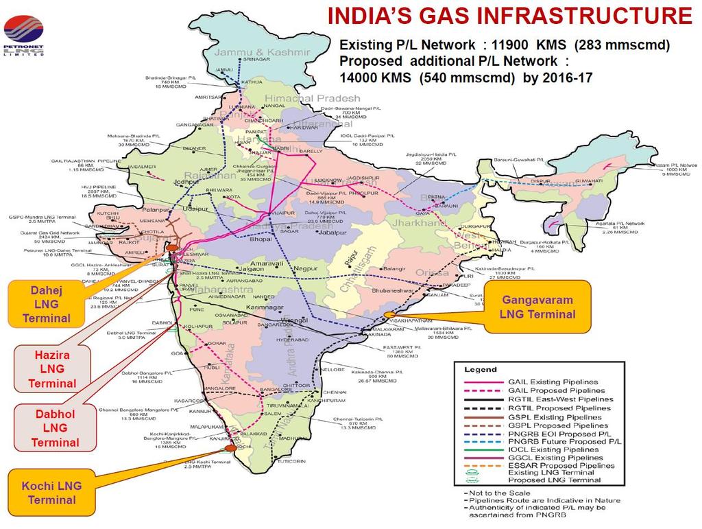 Existing P/L Network : 13000 KMS (330 MMSCMD) Proposed additional P/L