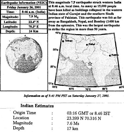 Fig. 1a- Gujarat Earthquake