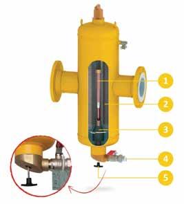 The SpiroTrap removes dirt particles from installation water. This is important as even the smallest particles can cause huge problems in an installation.