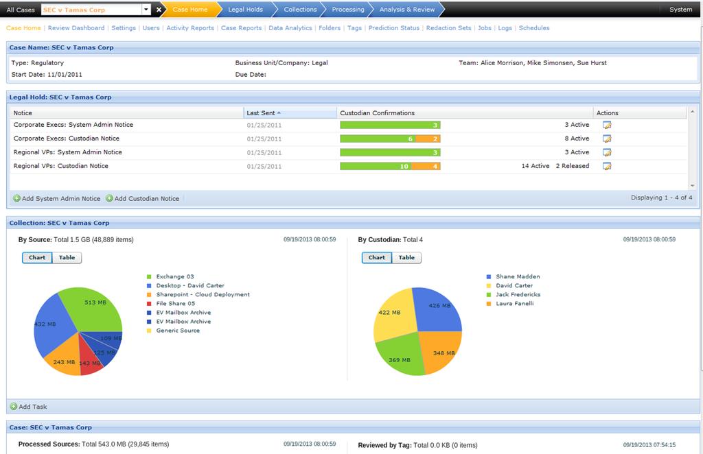 Multi-case architecture Manage of 100s of cases and 1,000s of users with 64-bit, distributed, case-based architecture.