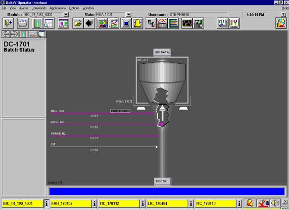 operator HMI screens, various views are available: Reactor Graphic with