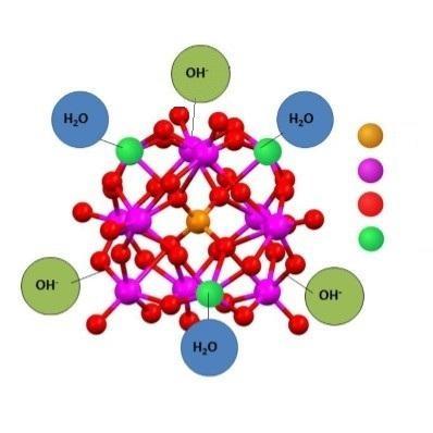Symmetric Organic RFB Organic molecules with low cost metallic or non metallic redox centers with a symmetric redox transfer mechanism Fast Electron