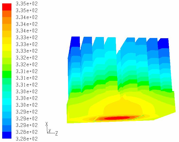 2010 R. Mohan and P. Govindarajan / Journal of Mechanical Science and Technology 25 (8) (2011) 2003~2012 Fig. 11. Temperature distributions on heat sink e with 5mm CCC base. Fig. 12.