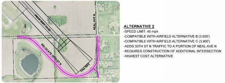 30 th Street North Realignment Alternatives The LTCP considered three