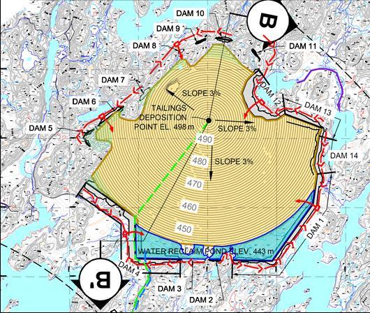 Thickened Tailings Deposition Plan 68% solids (by mass) Central discharge location to form a cone 3% sub-aerial