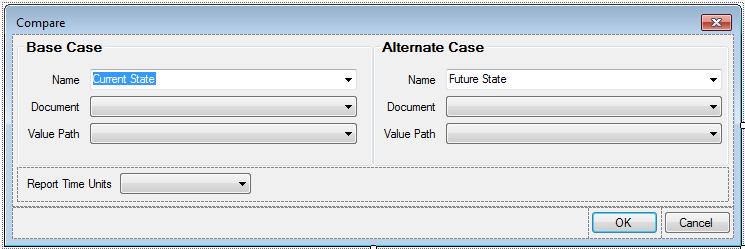 Section VII: Analyzing the Value Stream Compare Report The default Name values are Current State and Future State, but the user can edit these values.