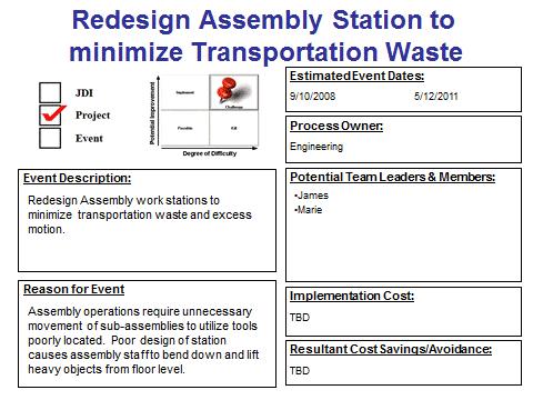 Section IX: Reporting Improvement Opportunities Report to PowerPoint The slide deck created with the Lean Event Action Items template contains a slide for each improvement action ( burst ) shape
