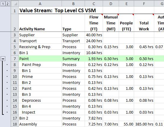 Section XV: Sub-Value Paths Once a process shape is linked to a sub-value stream path, performance information from the sub-path can be incorporated in the