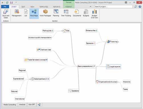 Afterwards, the mind maps can be transferred conveniently into the project time plan and into the task management.