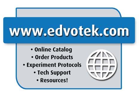 EDVO-Kit # 153 19 Pre-Lab Preparations Time and Voltage Recommended Time Volts Minimum Optimal 125 60 min 75 min ELECTROPHORESIS TIME AND VOLTAGE Your time requirements will dictate the voltage and