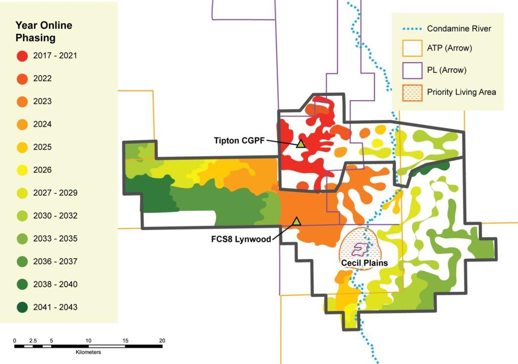 Tipton and Cecil Plains Tipton area development ~955 new wells Gathering and minor works at existing facilities 1 new compression station 2019 first disturbance 2020 first well production 2023