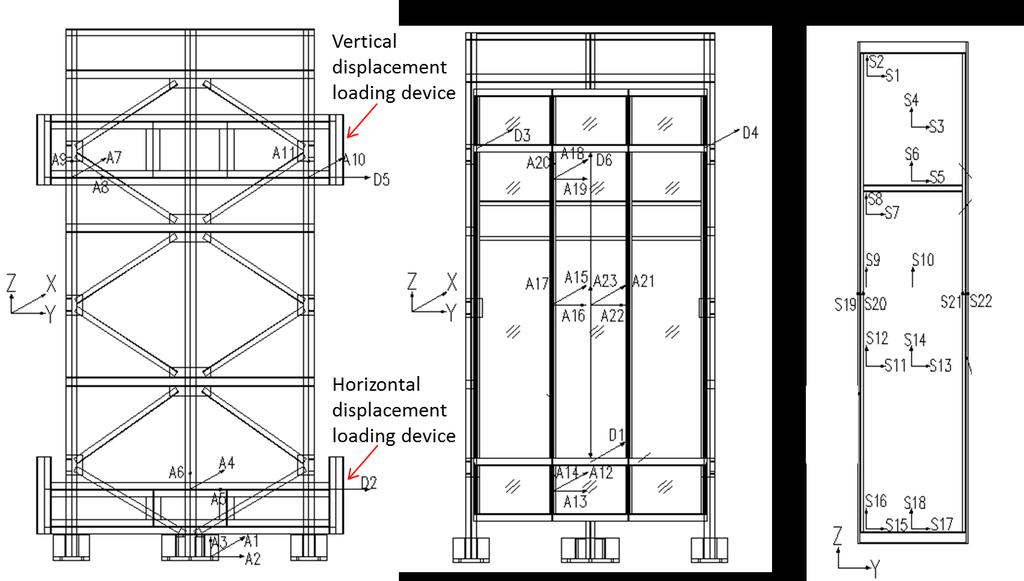 the multi-modal loading apparatus. Subsequently, the seismic performance of the inner curtain wall system was evaluated by investigating the test results acquired from the arranged sensor system. 3.1.
