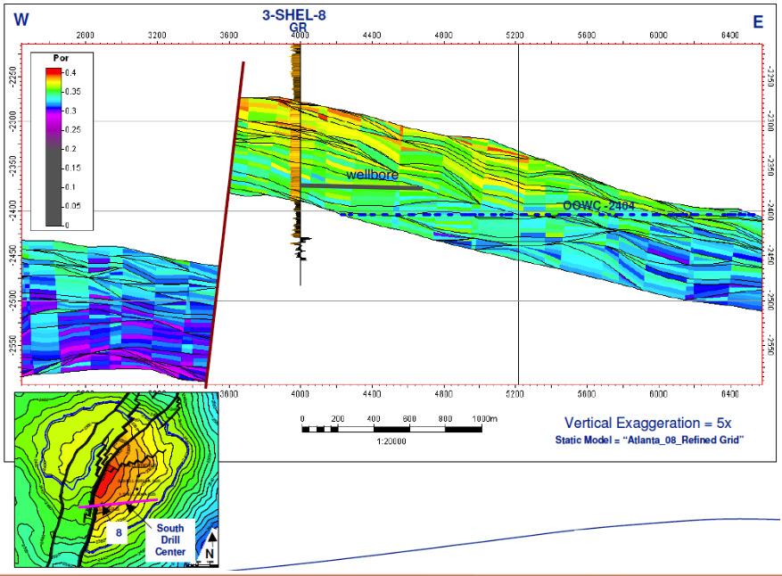 Nearwell simulations of a horizontal well in Atlanta Field - Brazil with AICV completion using OLGA/Rocx Table 2: Fluid and rock properties Figure 1: Localization of the Atlanta and Oliva Field.