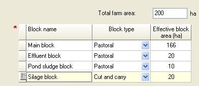 User Input Requirements block setup Blocks should be defined based on land uses, management systems (i.e. effluent and/or sludge applied, irrigation applied, cut and carry, support block/runoff), stock or crop types, soil types, topography and enterprise.