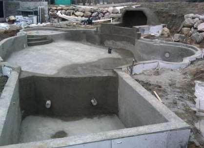 Swimming pools & Water features Sprayed