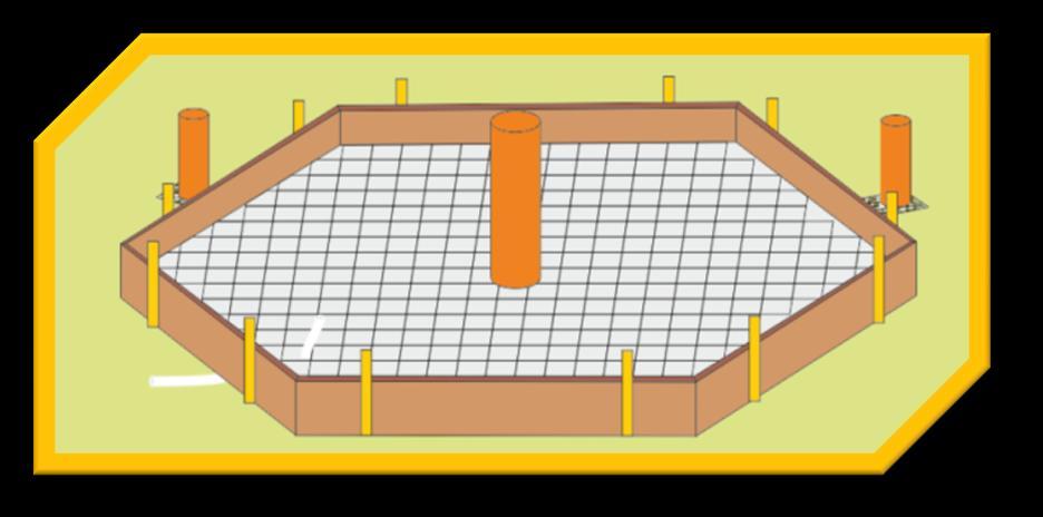 Construction of a concrete foundation Fig. 7 fig.7 Cut out a reinforcement mat (Q131) to size.