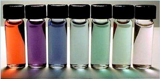 Od primera do primera Nano Au: Disperzije nano-zlata imajo različne barve odvisno od velikosti nano delcev zlata ter od koncentracij Pridobljeno s spletne strani: http://www.mi2g.