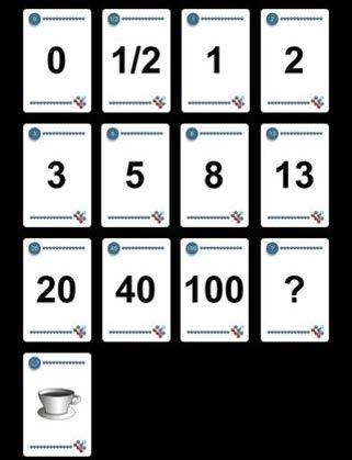 MARCH 24, 2017 16 Agile estimation and planning poker Variant of Delphi method Unit: