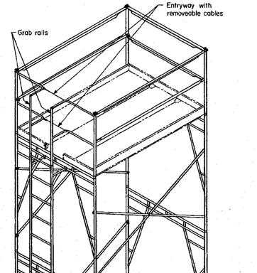 Figure 10b - Rolling scaffold with stand-off ladder Generally, in the U.S.
