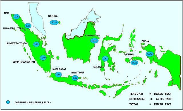 INDONESIA NATURAL GAS RESERVES NATURAL GAS RESEREVE IS SCATTER THROUGHOUT INDONESIA ARCHIPELAGO 5.74 1.28 51.46 8.56 18.33 17.09 4.23 15.22 24.32 3.70 6.