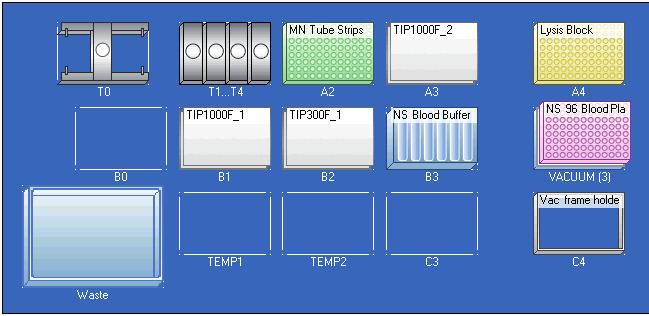 Application Note 161 page 3 Table 2: Reaction conditions for b-actin PCR Component Volume /µl Template DNA 2 Water 30 10 X Reaction Buffer 4 50 mm Magnesiumchlorid Solution 2 dntp Master Mix (10 mm