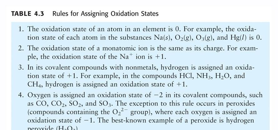 Oxidation numbers! CHAPTER 4!!!! Keeping track of charge! Easy in ions! "Book keeping" in molecules! for molecules oxidation numbers are a convention!