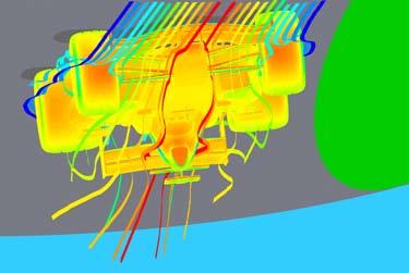 Optimize your FLUENT environment with Platform LSF CAE Edition Accelerating FLUENT CFD Simulations ANSYS, Inc. is a global leader in the field of computer-aided engineering (CAE).