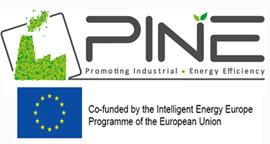 Energy audits and energy management systems for SMEs SPICE³ = Sectoral Platform in Chemical Energy Efficiency Excellence: Co-funded by the European Commission Aim: boost energy efficiency across