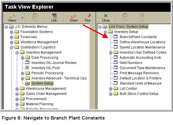Each Branch plant must be designated to process Quality Management (Figure 6).