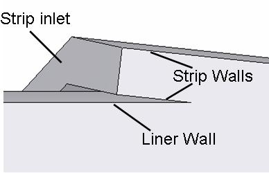 cylindrical liner and one on the divergent liner. The strips both on the cap and on the divergent liner have the same total passage area of the correspondent louvers in the actual geometry.