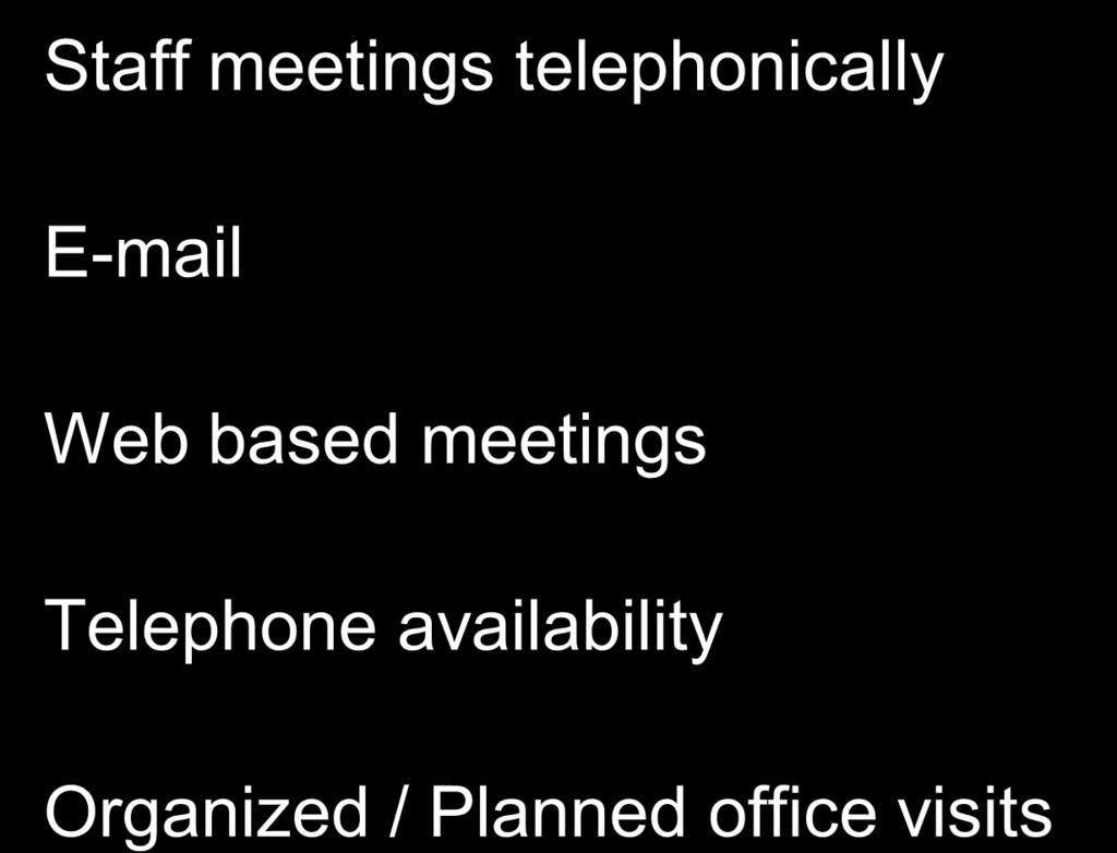 Remote Analysis and Communication Staff meetings telephonically E-mail