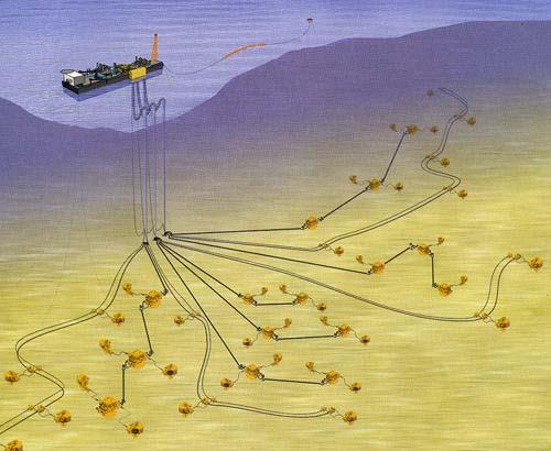 Access to Well Subsea wells difficult to monitor brine chemistry deferred oil during squeezes
