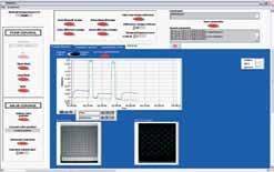 The HORIBA Scientific SPRi software suites fulfill all requirements that are expected in a