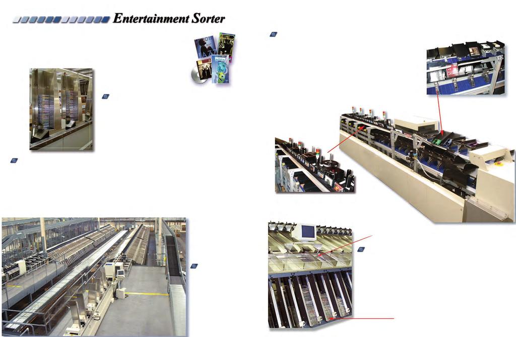 Here we present an Entertainment Tilt Tray Sorter specifically designed to handle products such as; CD's, DVD's, Video Tapes, and Cassettes.