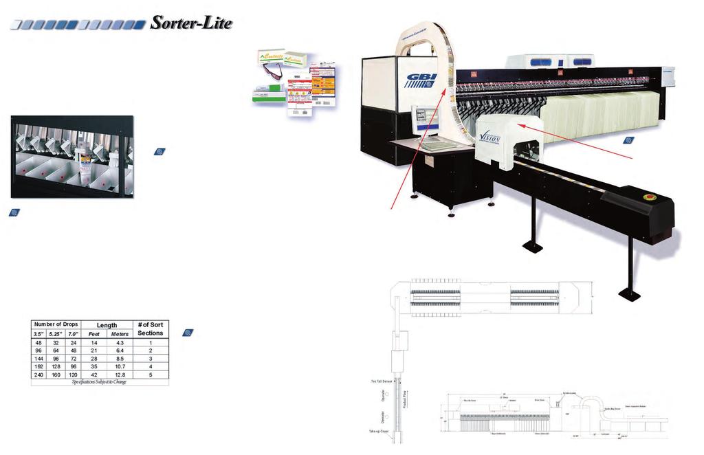 GBI's new compact addition to our line of "Carrier / Bomb-Bay Style", Simple Solution Sorters, is the economical Sorter-Lite, combining the best features of our full sized sorters.