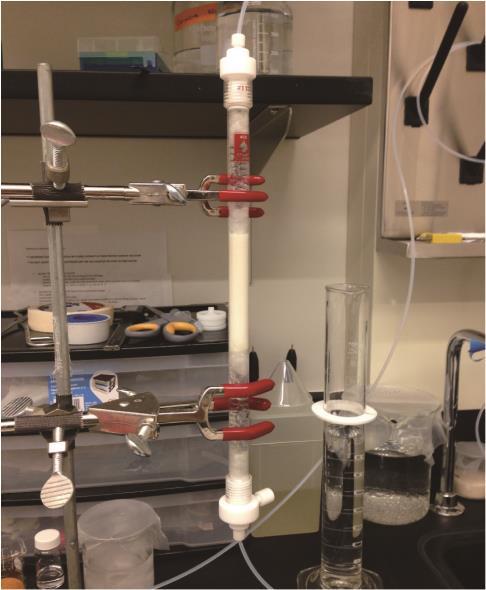 Supporting Figures Figure S1. Photograph of column test setup. Figure S2.