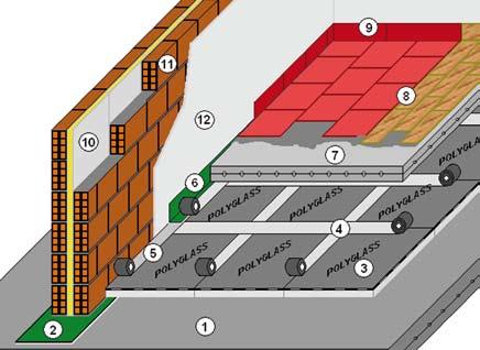 Sonic Band 7) Floating floor 8) Ceramic tile, stone or glued wood top layer 9) Skirting 10) Acoustic insulation panel 11) Indoor partition wall 12) Indoor plaster Measurements made after laying with