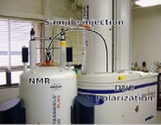 size distribution XRD NMR (B, Al, Si) TEM XPS
