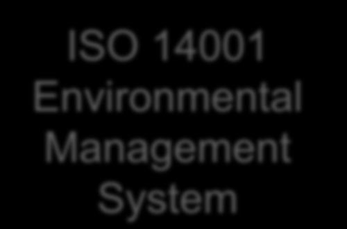 based on: ISO 14001