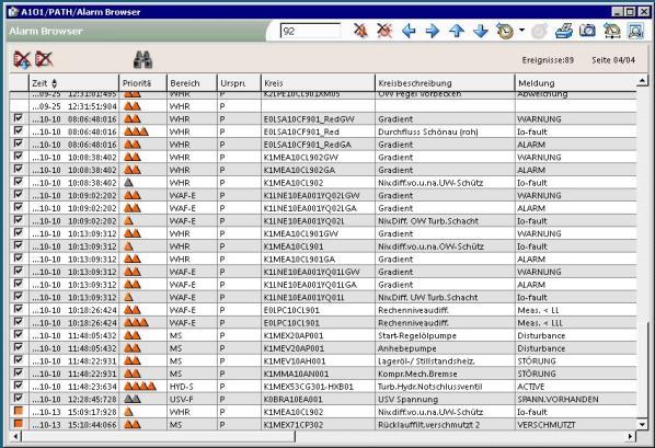 connection to office (excel, pdf) high resolution alarm list Benefit for customer EWB: