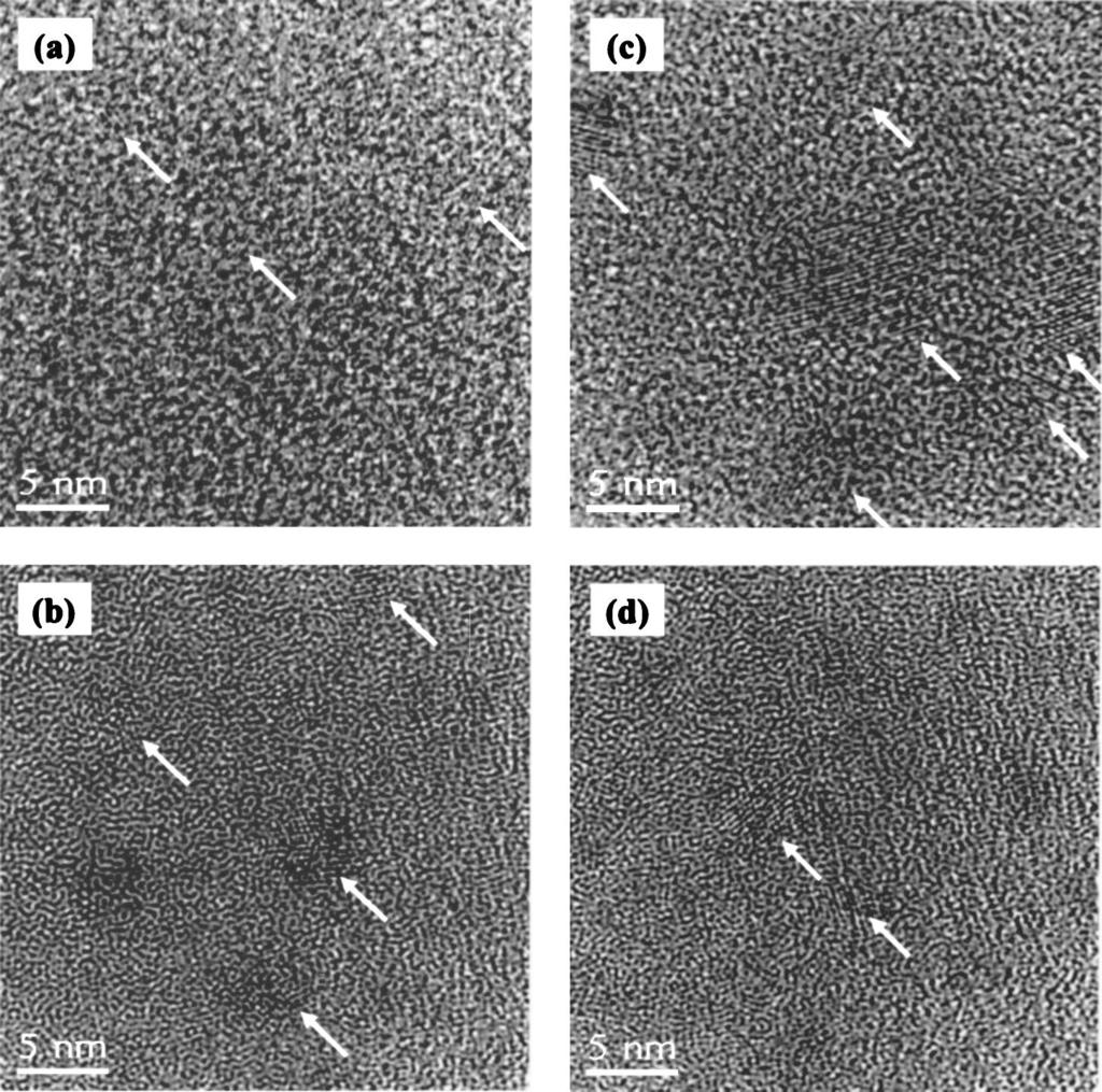 014913-5 Chen et al. J. Appl. Phys. 97, 014913 (2005) FIG. 4. Cross-sectional HRTEM images of the SiO x films deposited at flow ratios R of: (a) 16.5, (b) 9.