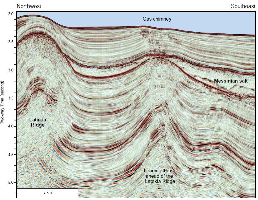 ) Seismic data shows potential for both