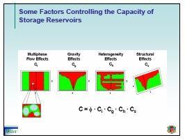 What is the CO 2 storage capacity? A: 1 billion Nm 3 gas out = 2.