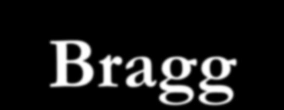 Bragg s Law d = lattice spacing