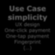 simplicity UX design