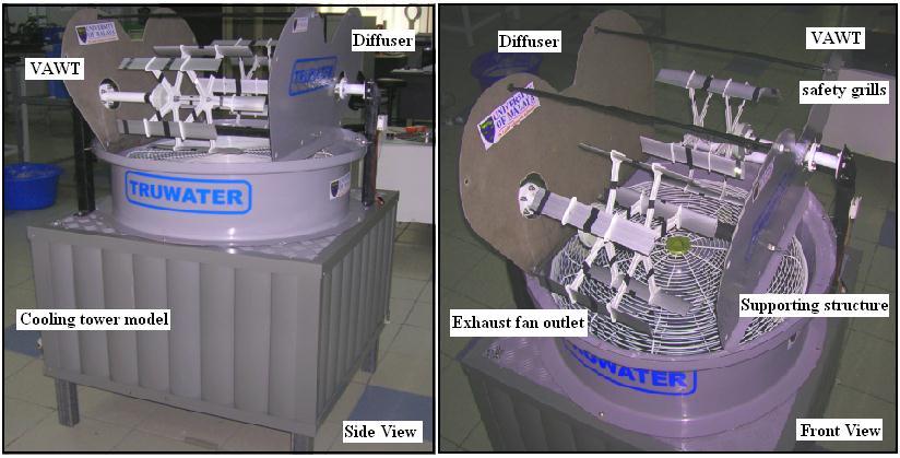 Fig. 3: Laboratory testing setup for scaled model of cooling tower. 4.
